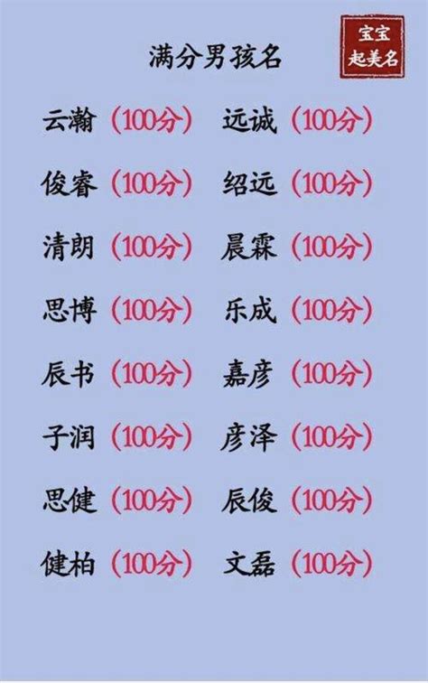 缺金 名字|五行缺金缺水的男孩名字大全集 特选500个